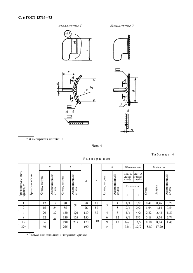 ГОСТ 13716-73