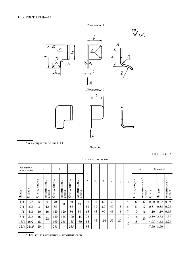 ГОСТ 13716-73