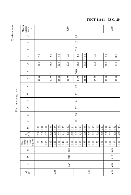 ГОСТ 11641-73