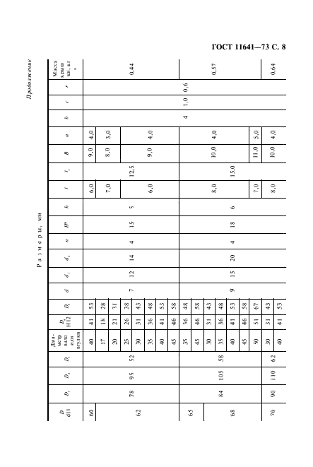 ГОСТ 11641-73