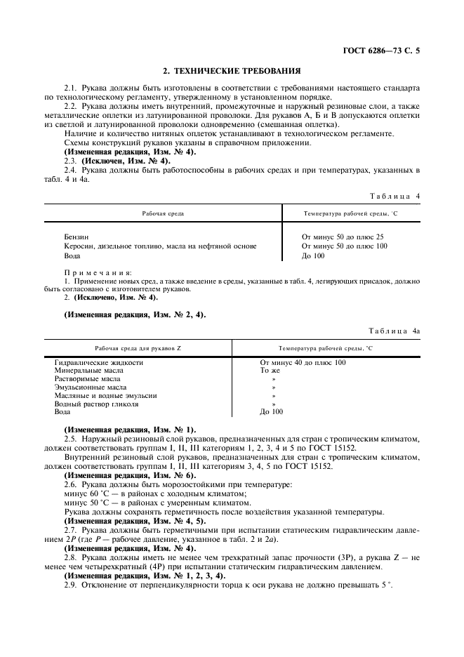 ГОСТ 6286-73