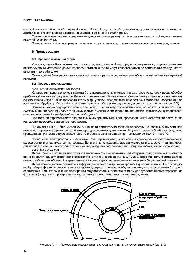 ГОСТ 10791-2004