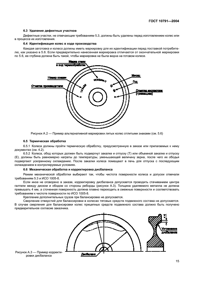 ГОСТ 10791-2004