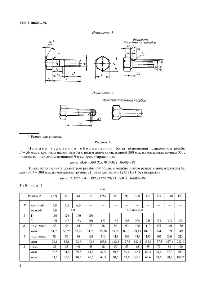 ГОСТ 10602-94