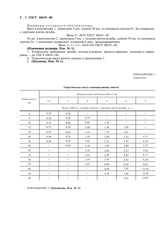 ГОСТ 10619-80