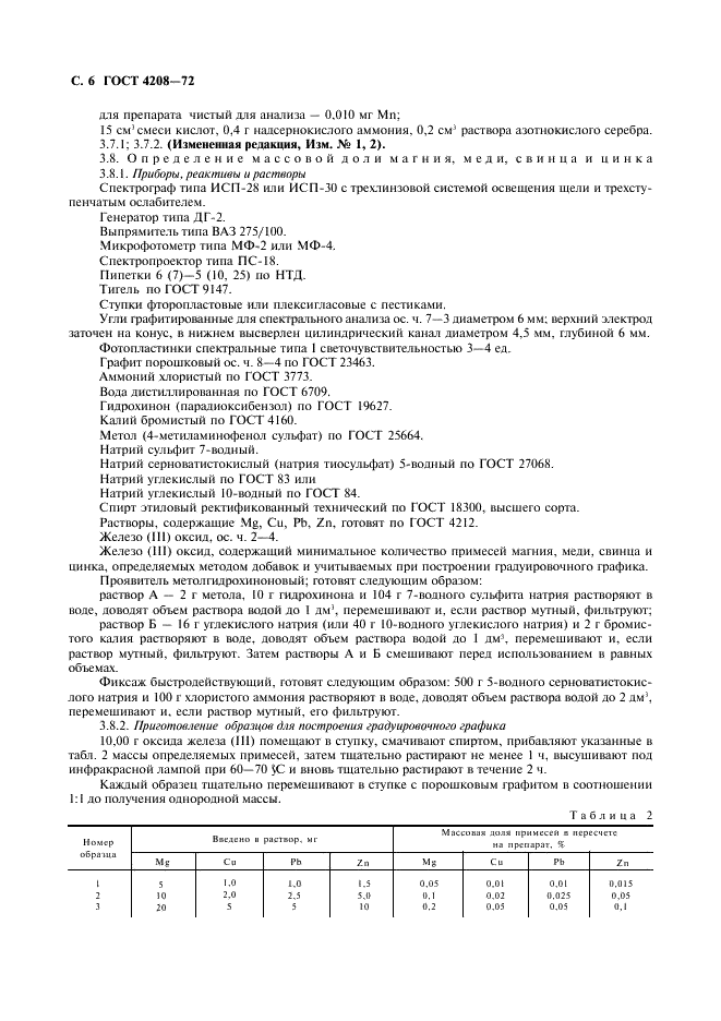 ГОСТ 4208-72