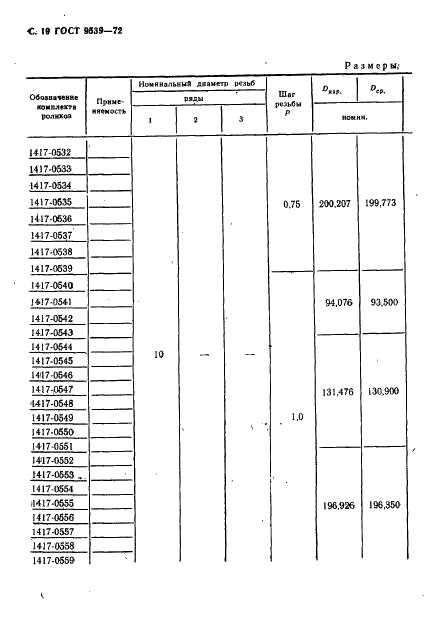 ГОСТ 9539-72