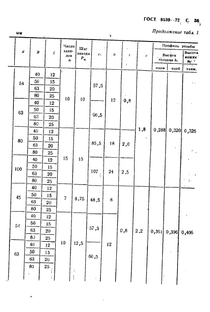 ГОСТ 9539-72