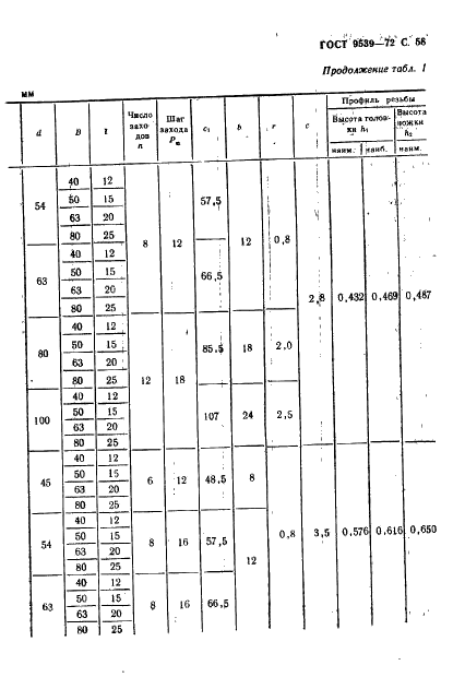 ГОСТ 9539-72