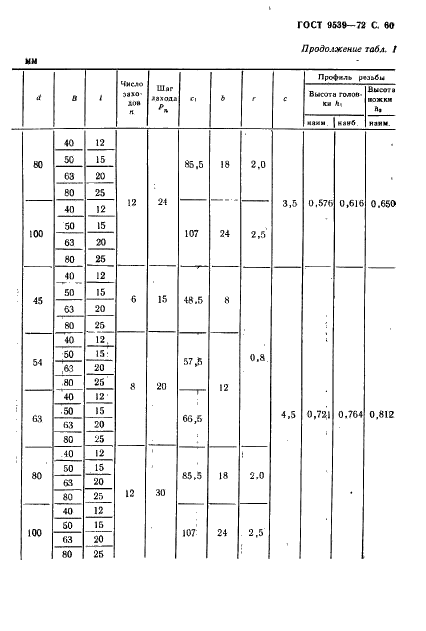 ГОСТ 9539-72