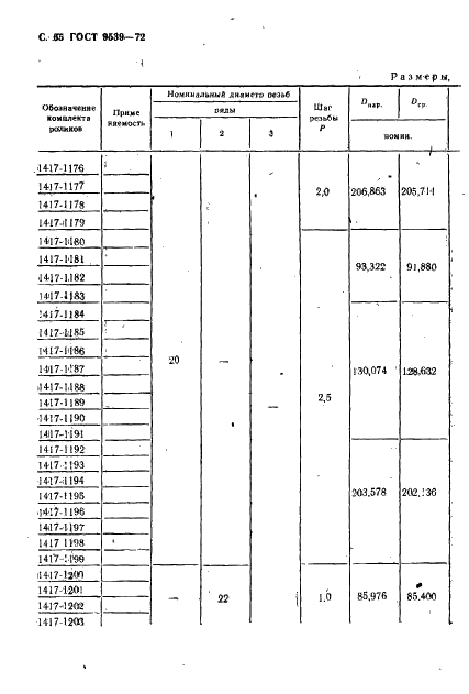 ГОСТ 9539-72