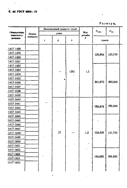 ГОСТ 9539-72