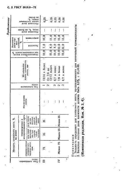 ГОСТ 3818.0-72