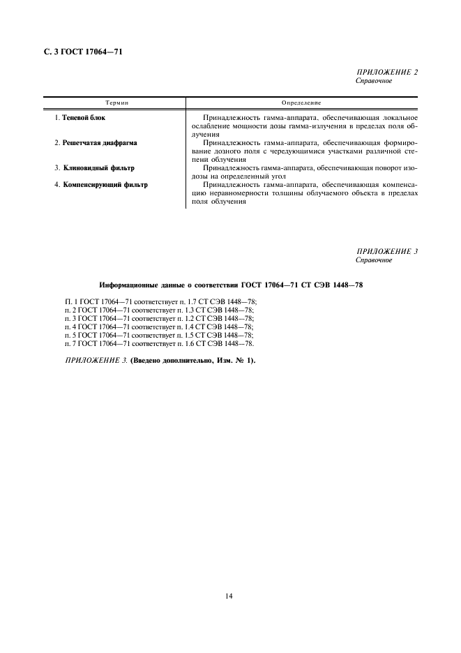 ГОСТ 17064-71