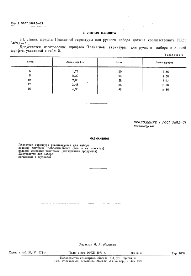 ГОСТ 3489.6-71