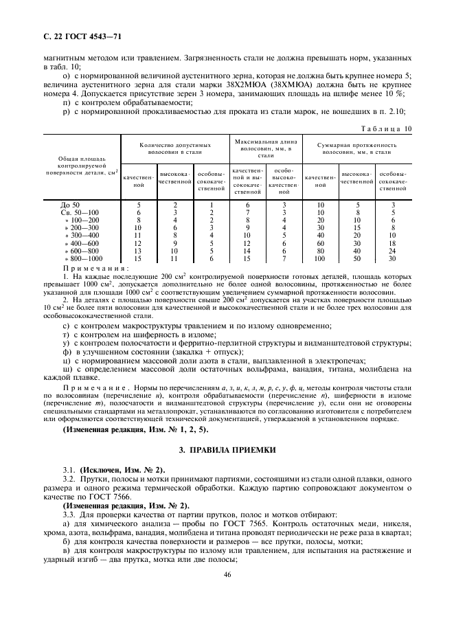 ГОСТ 4543-71