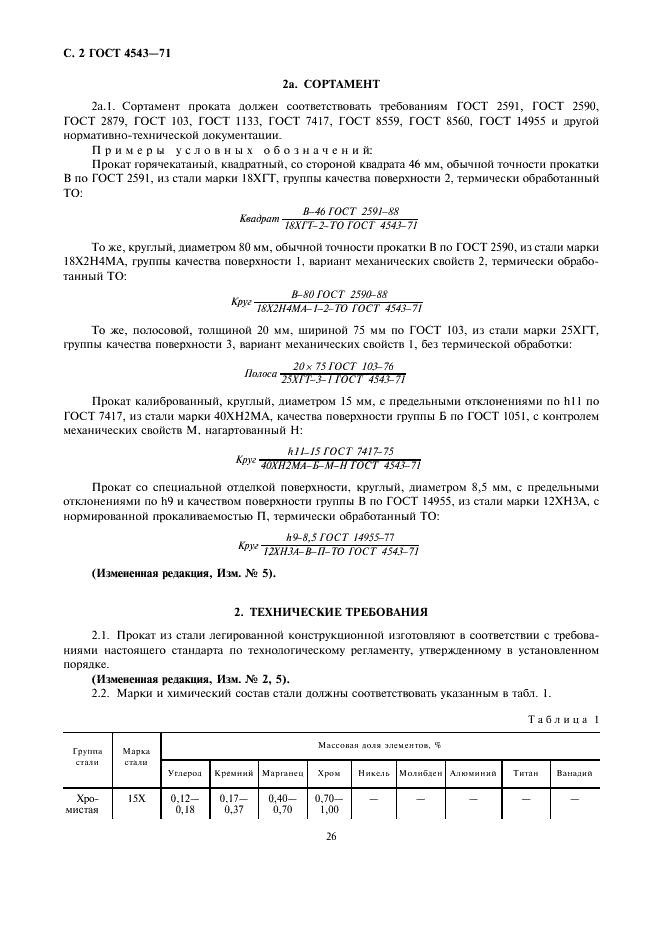 ГОСТ 4543-71