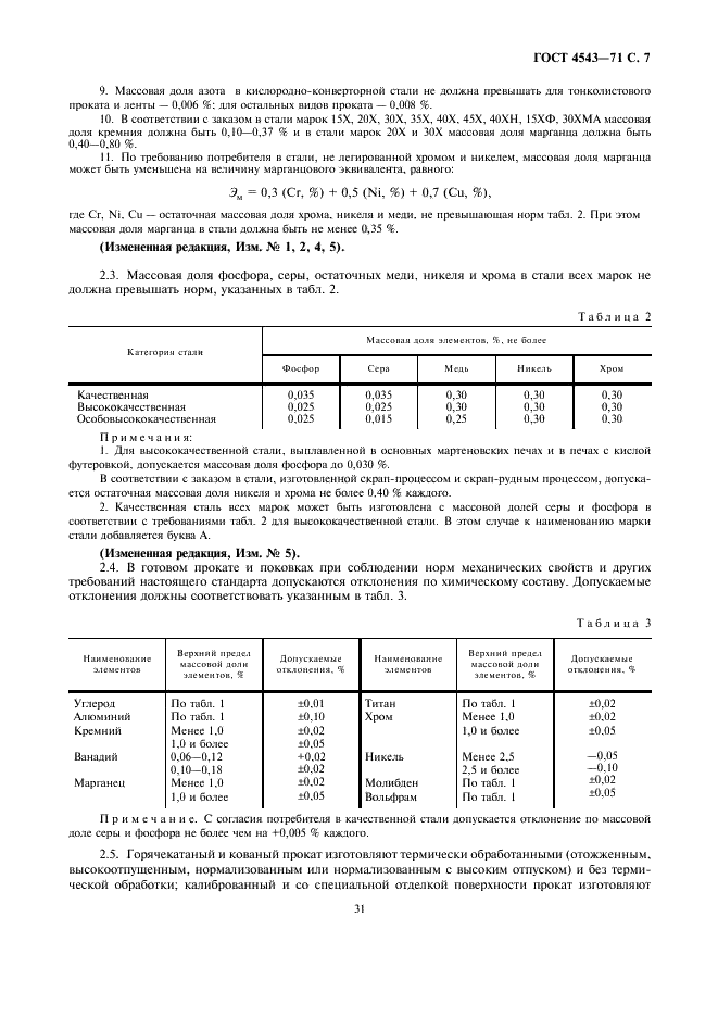 ГОСТ 4543-71