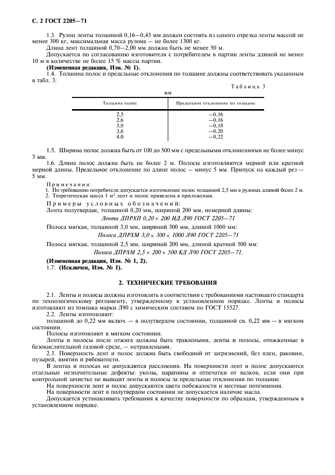 ГОСТ 2205-71