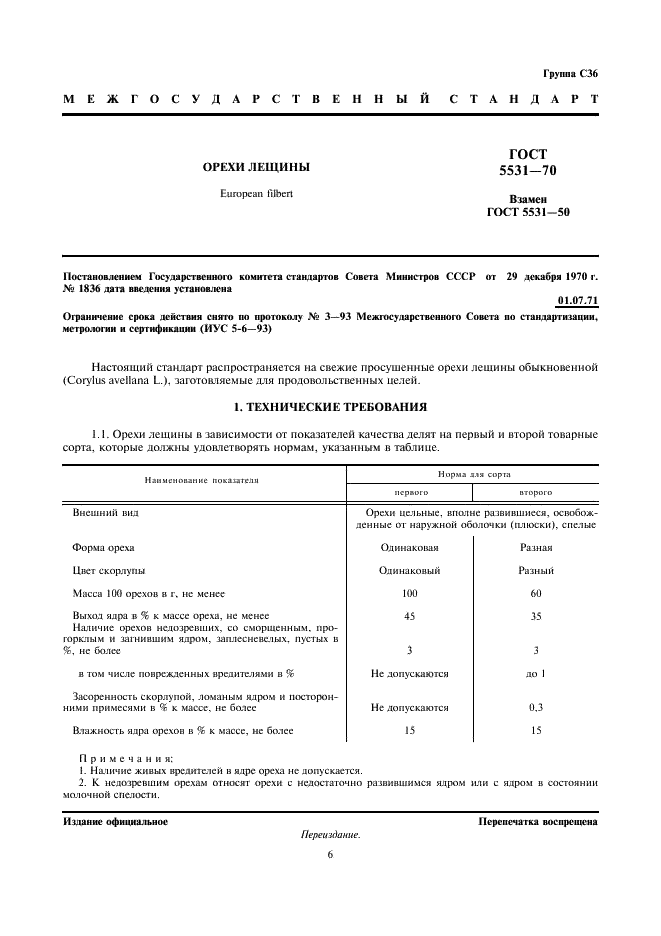 ГОСТ 5531-70