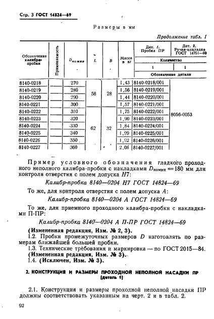 ГОСТ 14824-69