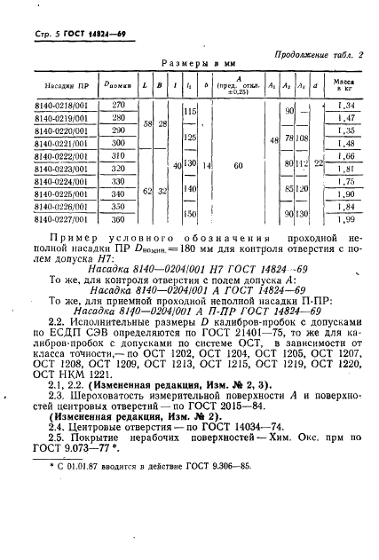 ГОСТ 14824-69