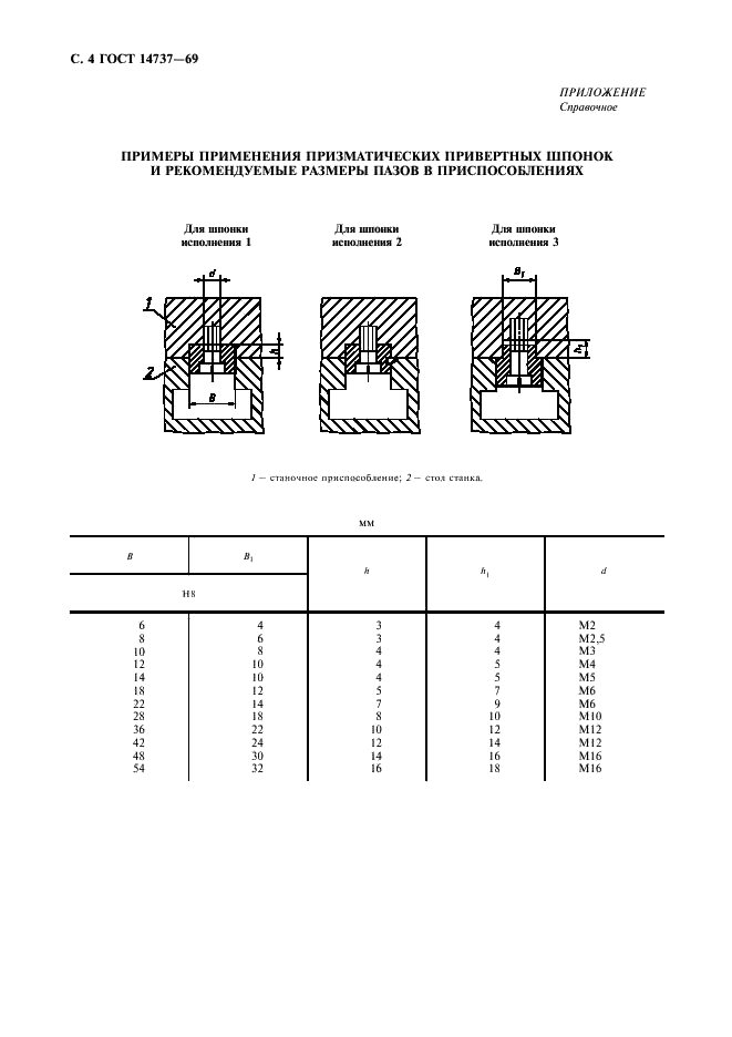 ГОСТ 14737-69