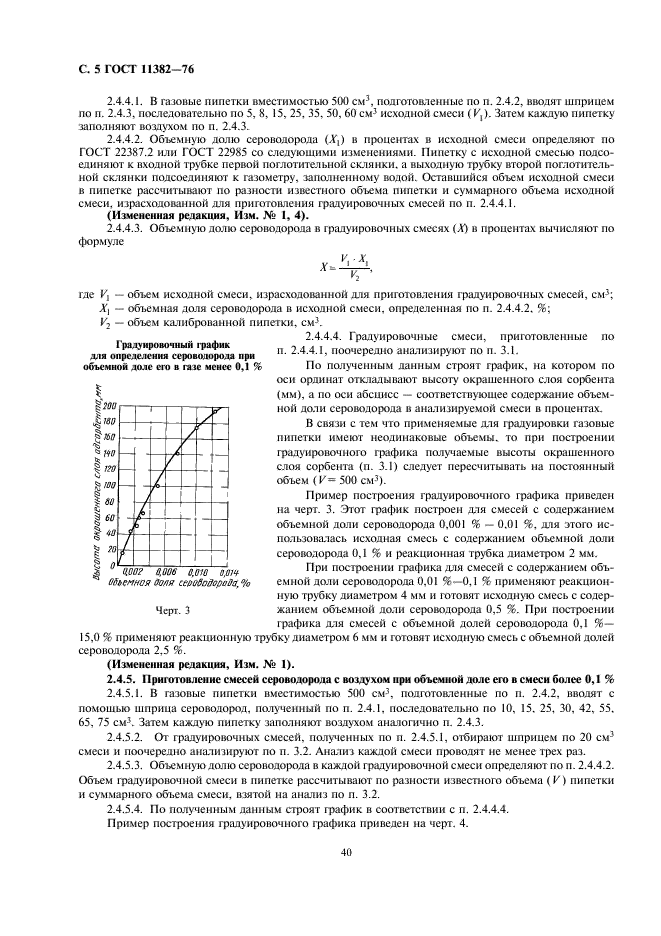 ГОСТ 11382-76