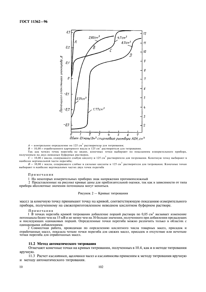 ГОСТ 11362-96