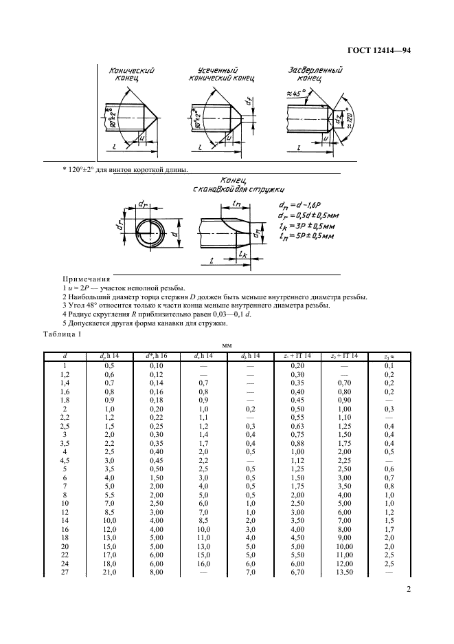 ГОСТ 12414-94