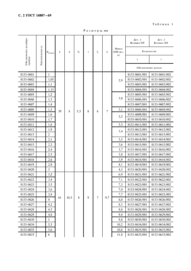 ГОСТ 14807-69