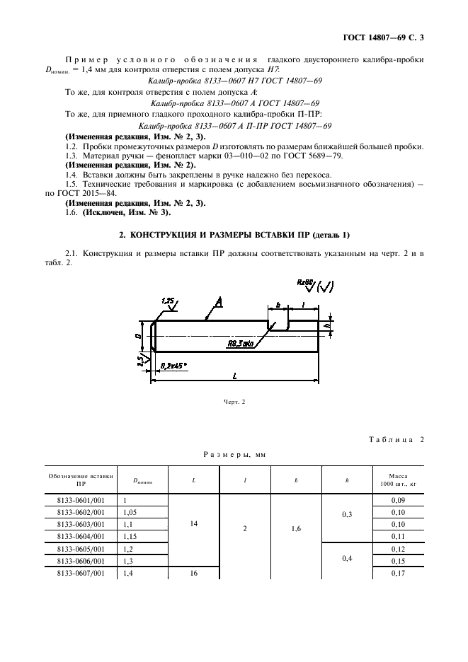 ГОСТ 14807-69