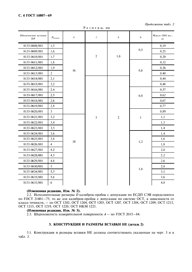 ГОСТ 14807-69