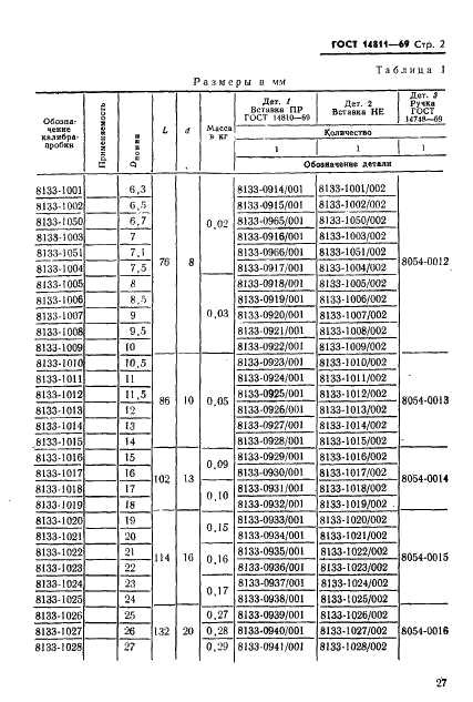 ГОСТ 14811-69