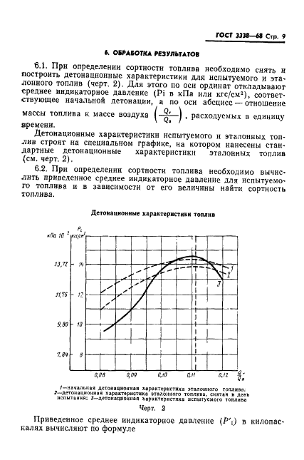 ГОСТ 3338-68