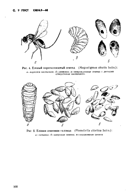 ГОСТ 13056.9-68