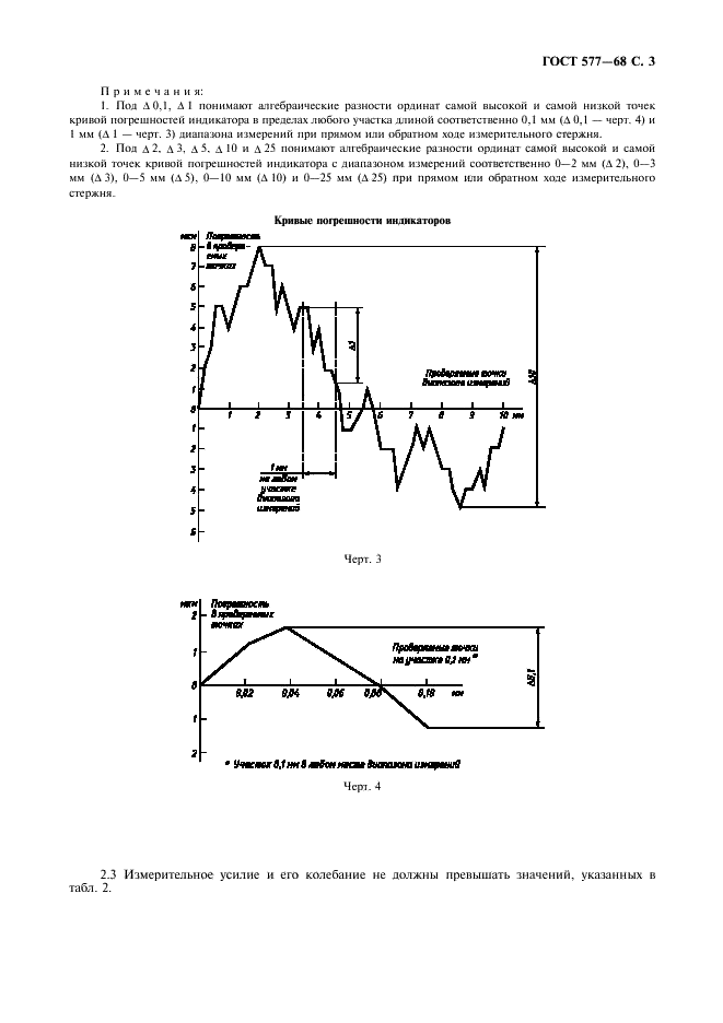 ГОСТ 577-68