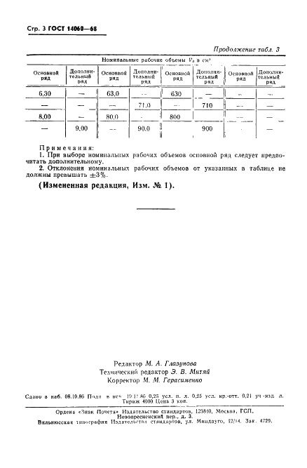 ГОСТ 14060-68