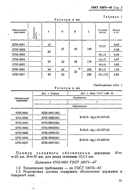 ГОСТ 13071-67