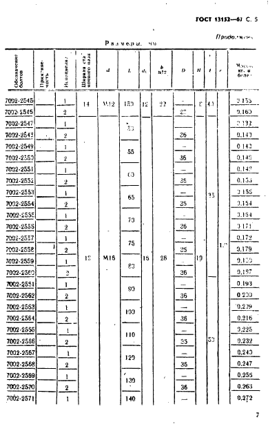 ГОСТ 13152-67