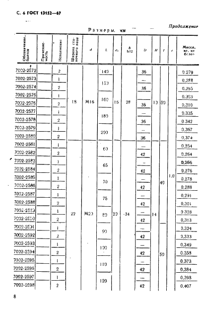 ГОСТ 13152-67