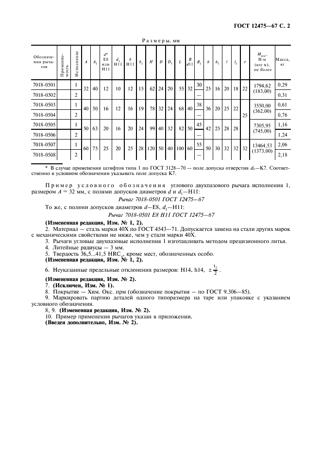 ГОСТ 12475-67