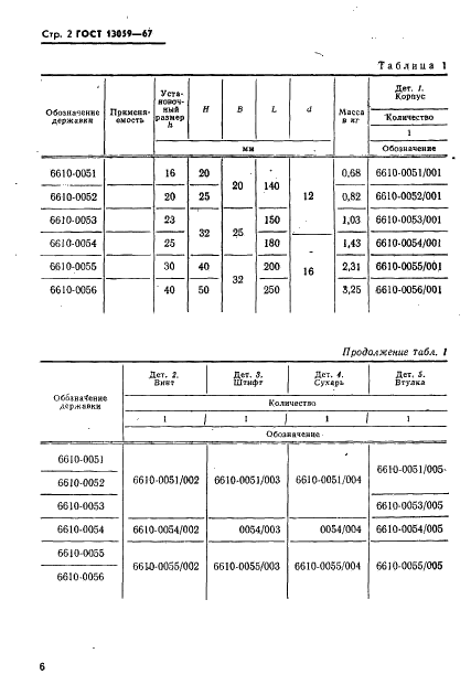 ГОСТ 13059-67