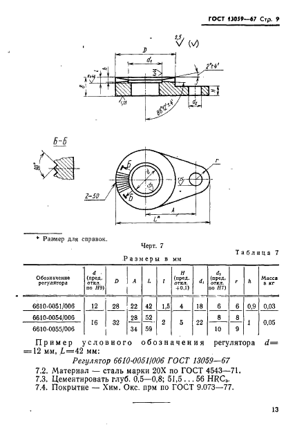 ГОСТ 13059-67