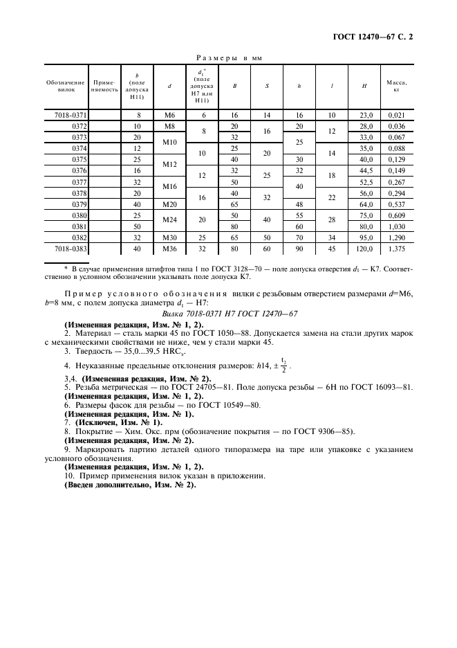 ГОСТ 12470-67