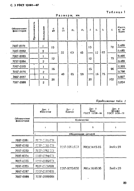 ГОСТ 13161-67