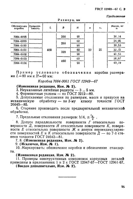 ГОСТ 12949-67