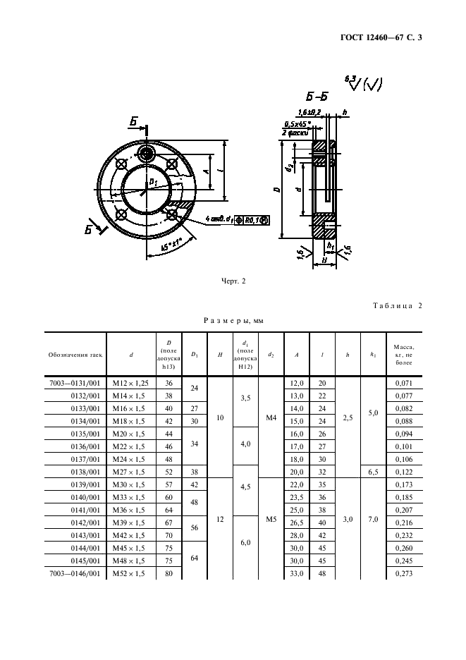 ГОСТ 12460-67