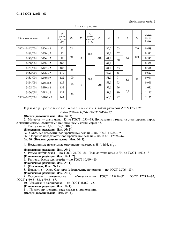 ГОСТ 12460-67