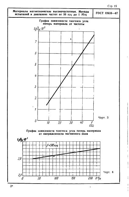 ГОСТ 12635-67